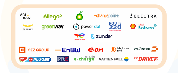 Spoločná výzva prevádzkovateľov nabíjacích staníc na zjednodušenie a urýchlenie procesu povoľovania a pripájania do elektrickej siete.