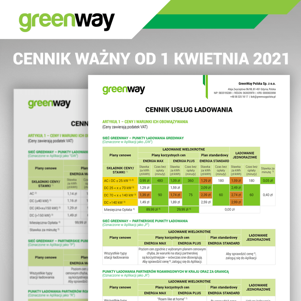 GreenWay Polska podnosi moc stacji i zmienia cennik