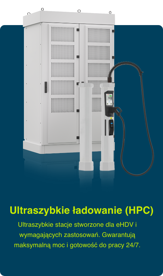 Szybka stacja ładowania